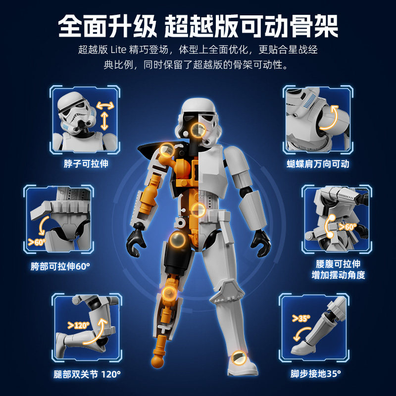 100% Genuine BLOKEES Star Wars - đánh giá và giá Model Kit Star Wars