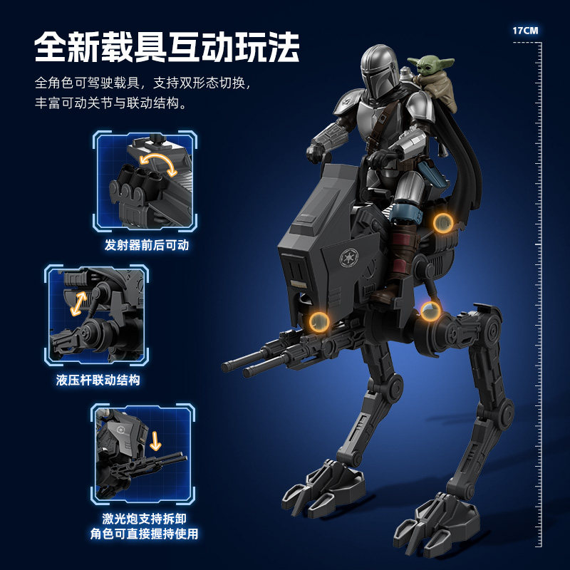 100% Genuine BLOKEES Star Wars - đánh giá và giá Model Kit Star Wars