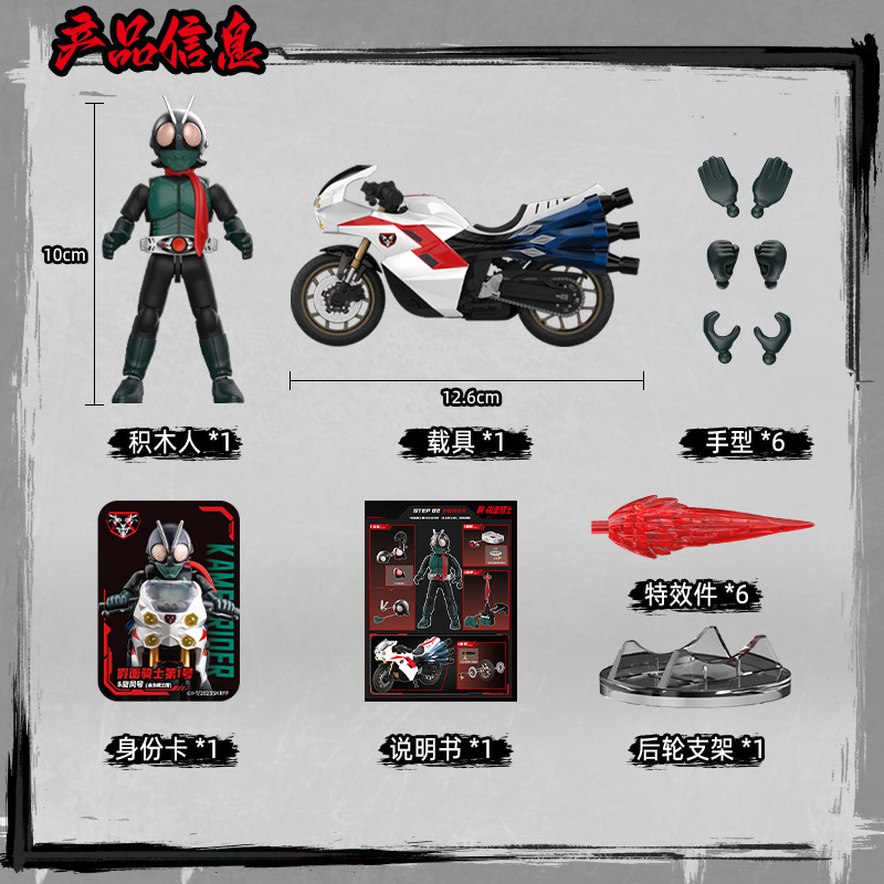 Blokees Kamen Rider Action Fig - đánh giá và giá Model Kit Star Wars