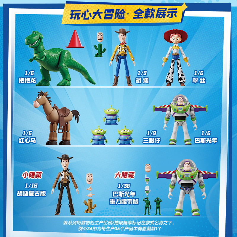 BLOKEES Original Toy Story Dis - đánh giá và giá Model Kit Star Wars