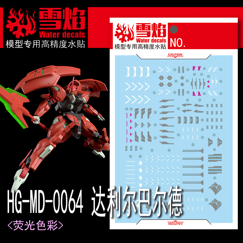 Model Decals Water Slide Decal - đánh giá và giá Model Kit Hg