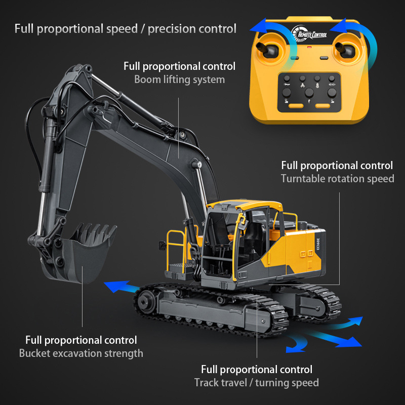 Double E E598  EC160E 1:16 E59 - đánh giá và giá Model Kit Excavator