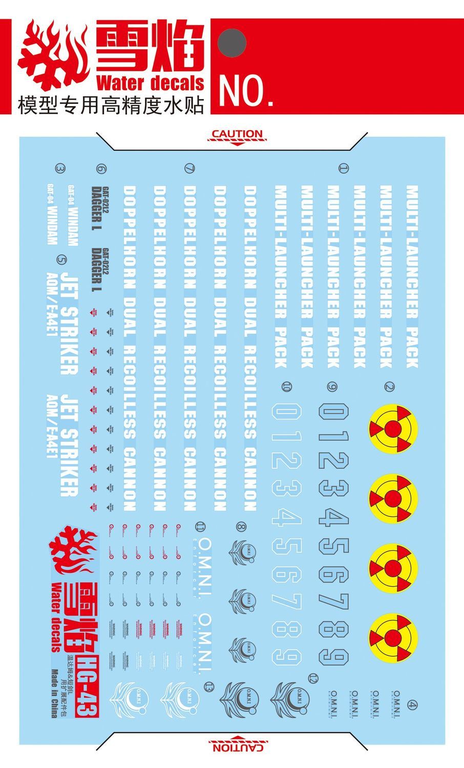 Model Decals High Precision Fl - đánh giá và giá Model Kit Hg