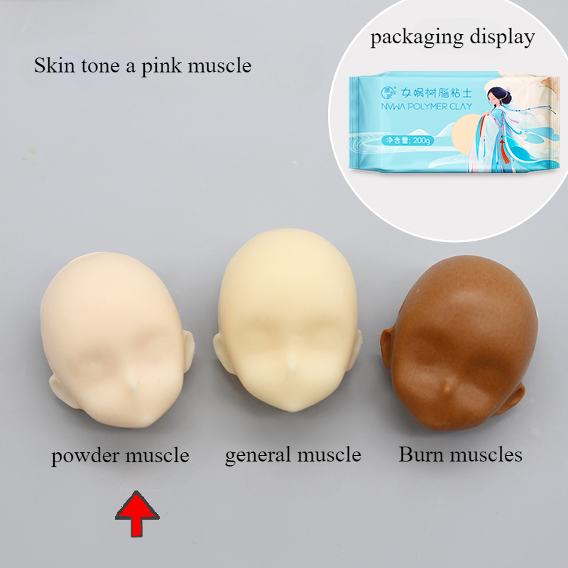 200g Professional Resin Modeli - đánh giá và giá Model Kit For Beginners
