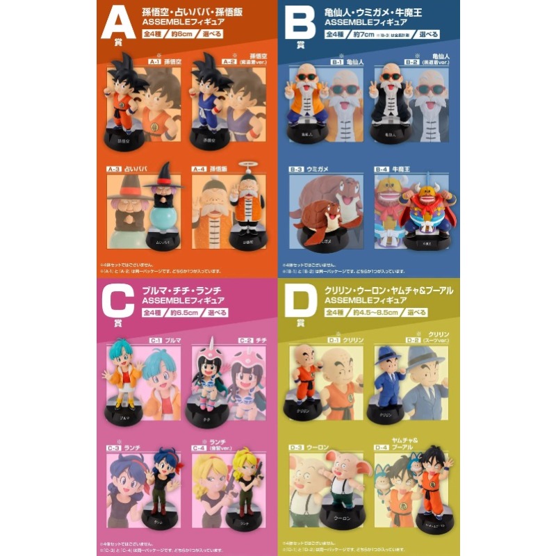 In Stock！Bandai Ichiban Kuji D - đánh giá và giá Model Kit Dragon
