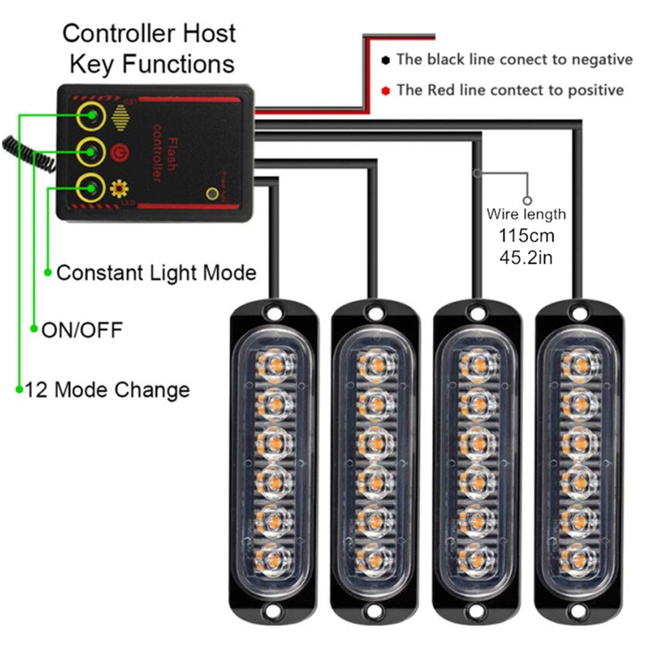 Car Front Grille Lighting 12V  - đánh giá và giá Model Kit Led