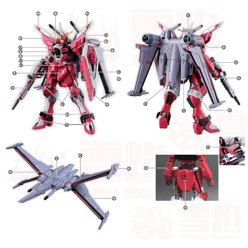 Model Decals Water Slide Decal - đánh giá và giá Model Kit Hg