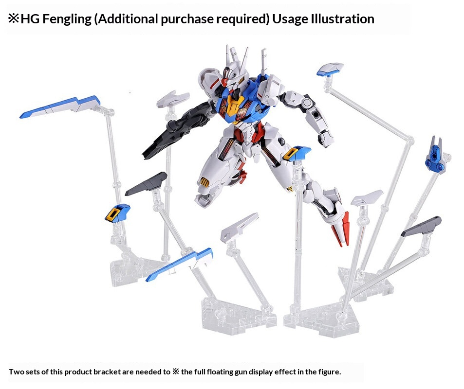 Ddb Funnel Wea Display Stand F - đánh giá và giá Model Kit Hg