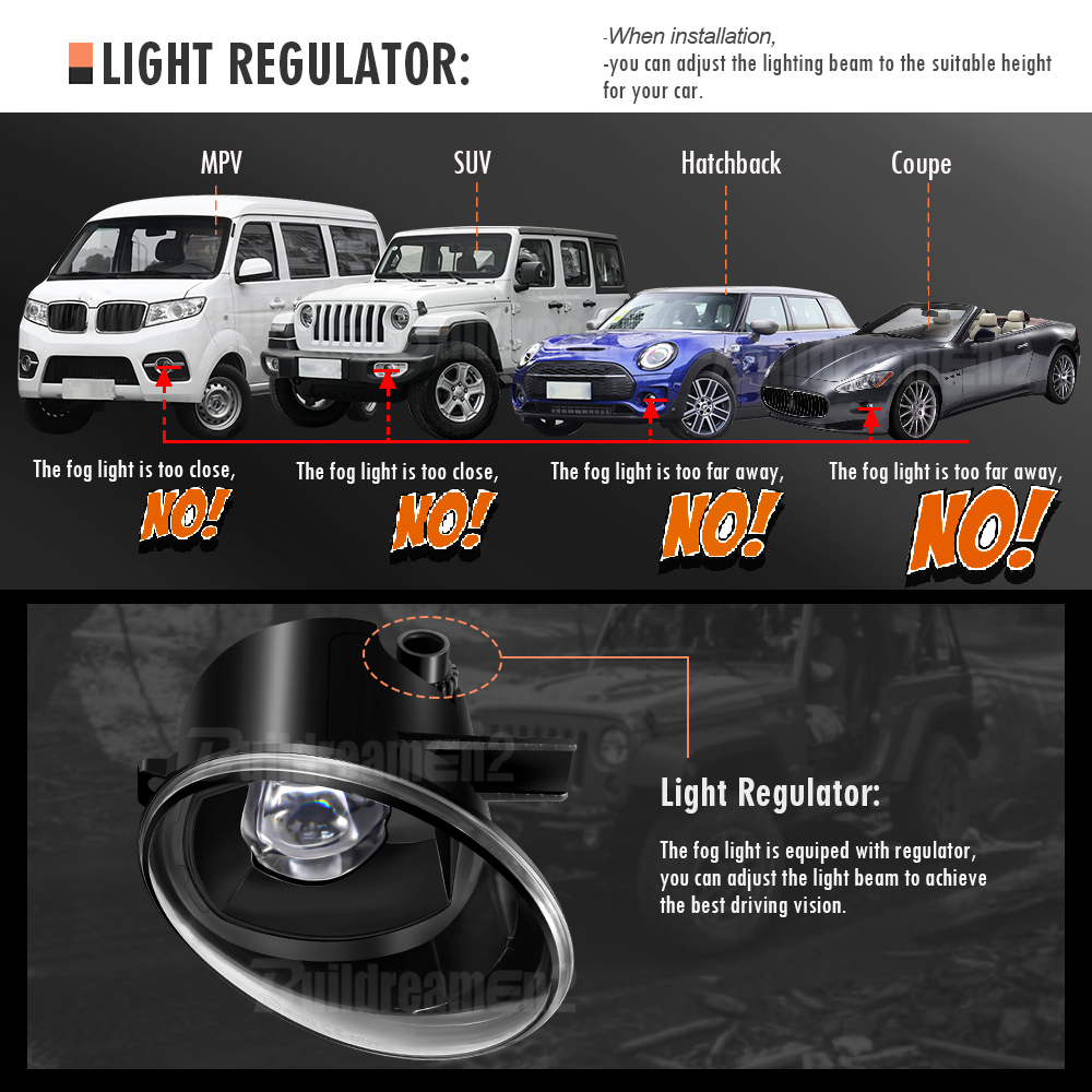 2 Miếng 30W Đèn LED Sương Mù L - đánh giá và giá Model Kit Land Rover