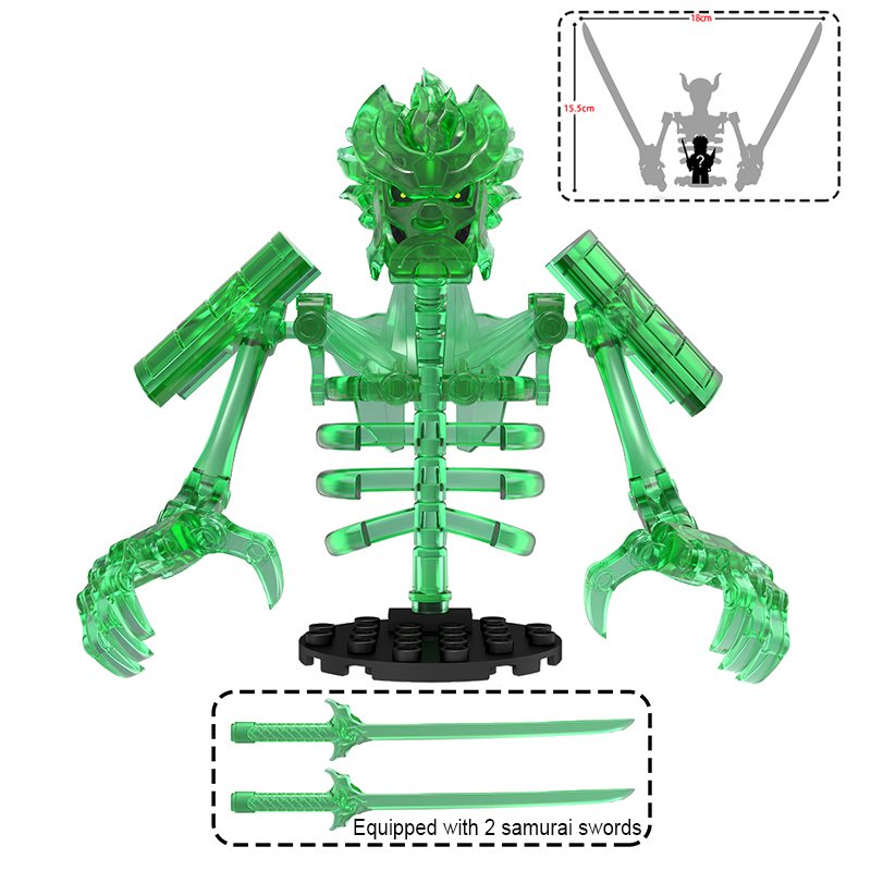 Anime Action Figure Building B - đánh giá và giá Model Kit Ninja